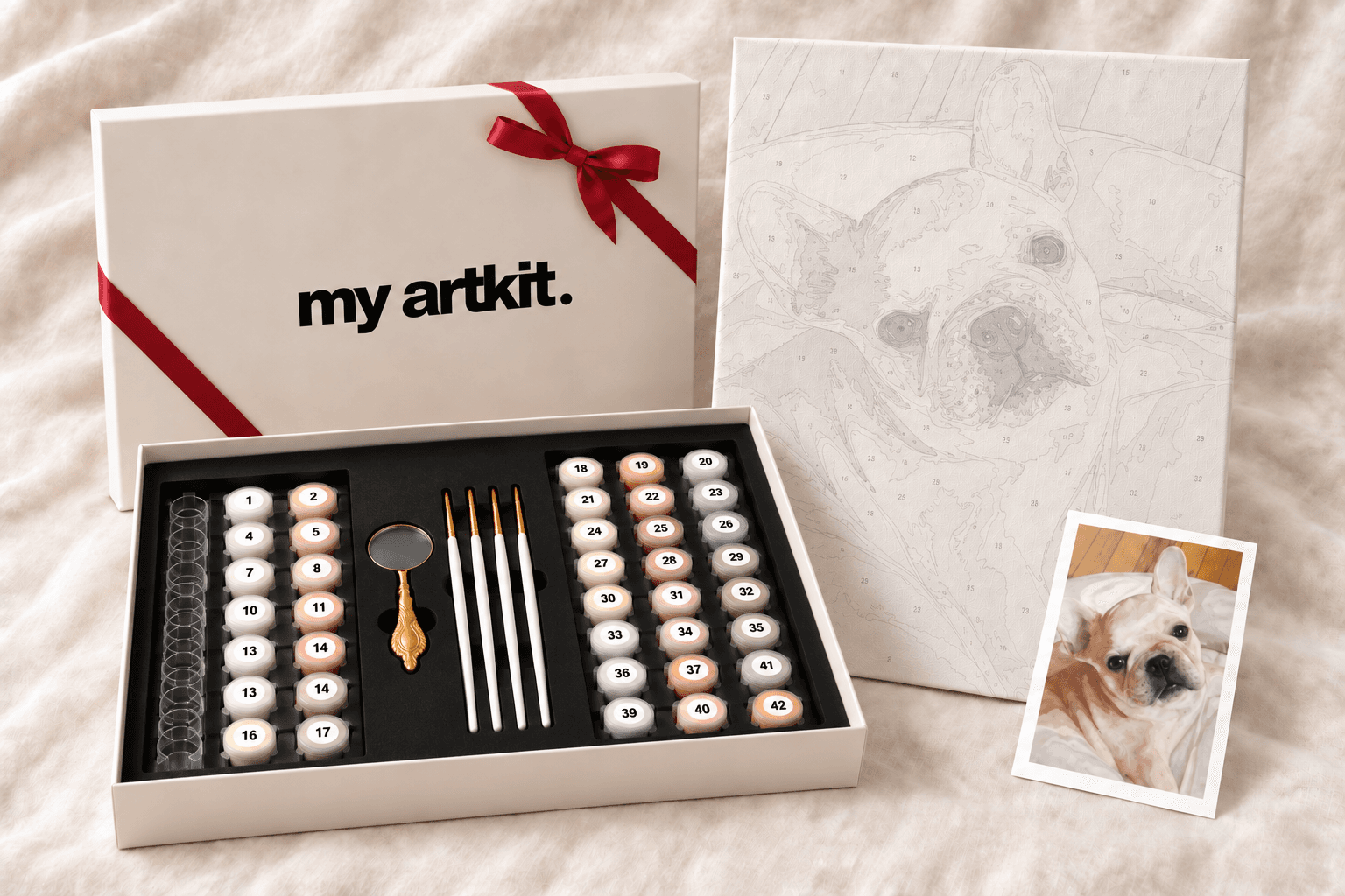 子犬の元写真と線画キャンバス、番号付き絵の具、筆、ルーペ、ボックスを並べたキット
